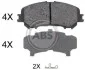<strong>Колодка гальм. диск. NISSAN QASHQAI, RENAULT KADJAR передн. (вир-во) ABS 35045 (фото 1)</strong>