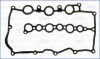 <strong>CITROEN Прокладка клапанной кришки CITROEN C5 III, C6 JAGUAR F-PACE, S-TYPE, XF, XF SPORTBRAKE, XJ LAND ROVER DISCOVERY III, DISCOVERY IV, DISCOVERY V, RANGE ROVER IV 2.7D/3.0D/3.0DH 06.04- AJUSA 11105300 (фото 1)</strong>