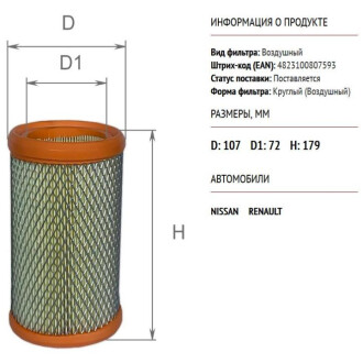 Фильтр воздушный NISSAN Kubistar RENAULT Clio I, Clio II / Campus / Symbol, Kang Alpha AF0210