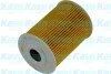 <strong>AMC Filter NISSAN Фільтр оливний Interstar, Movano, Master 3.0CDTI 04- AMC FILTER NO-2227 (фото 1)</strong>