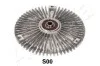 <strong>Муфта ASHIKA 360SS00 (фото 1)</strong>