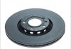 Тормозной диск ATE 24.0125-0137.1 (фото 2)