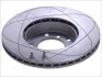 <strong>Диск гальмівний Power Disc ATE 24032201151 (фото 2)</strong>