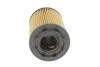 <strong>Фільтр масляний VW T5/Caddy III 03- AUTOTECHTEILE 311 5007 (фото 3)</strong>