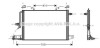 Конденсор кондиціонера AUDI 100/A6 MT/AT 90-97 (AVA) AVA COOLING AI5117 (фото 1)