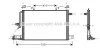 <strong>Конденсор кондиціонера AUDI 100/A6 MT/AT 90-97 (AVA) AVA COOLING AI5117 (фото 1)</strong>