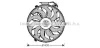 <strong>AVA BMW Вентилятор радіатора 3 (E36), 5 (E34), 6 (E24), 7 (E32) AVA COOLING BW7507 (фото 1)</strong>