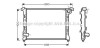 Купить AVA MINI Радіатор COOPER TROPIC 1,6 AC 01- AVA COOLING BWA2314 по низкой цене в Украине (фото 1)