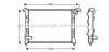 <strong>AVA MINI Радіатор COOPER TROPIC 1,6 AC 01- AVA COOLING BWA2314 (фото 1)</strong>