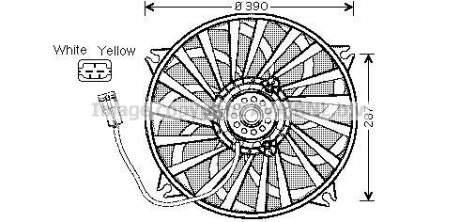 AVA CITROEN Вентилятор радіатора C5 I, C8, Jumpy, Fiat Scudo, Peugeot 807, Expert 1.8/2.0/2.0HDI 01- AVA COOLING CN7526 фото товара