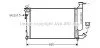 <strong>AVA CITROEN Радіатор системи охолодження двигуна XSARA 97-, ZX 91-, PEUGEOT AVA COOLING CNA2155 (фото 1)</strong>