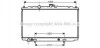 <strong>Радіатор AVA COOLING DN 2223 (фото 1)</strong>