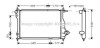 Радіатор охолодження CHEVROLET Matiz (AVA) AVA COOLING DW2075 (фото 1)