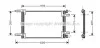 <strong>AVA FIAT Радіатор кондиціонера (конденсатор) 1.2/1.9D 01- AVA COOLING FT5248 (фото 1)</strong>