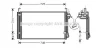 <strong>Радіатор кондиціонера Hyundai Terracan (01-), Trajet (99-) AVA AVA COOLING HY5071D (фото 1)</strong>