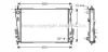 <strong>AVA JAGUAR Радіатор системи охолодження двигуна X-TYPE I 2.0-3.0 01- AVA COOLING JRA2037 (фото 1)</strong>