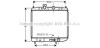 Купити AVA MITSUBISHI Радіатор охолодження двиг. Colt IV, Lancer V 1.3/1.6 92- AVA COOLING MTA2036 за низькою ціною в Україні (фото 1)