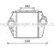<strong>Інтеркулер AVA COOLING MZ4244 (фото 1)</strong>
