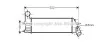 <strong>AVA CITROEN Інтеркулер C8 2.0, 2.2 02-, FIAT, LANCIA, PEUGEOT AVA COOLING PEA4261 (фото 1)</strong>