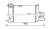 <strong>AVA RENAULT Інтеркулер Captur, Clio IV 1.5dCi 12-, Duster 1.2TCe 13- AVA COOLING RTA4602 (фото 1)</strong>