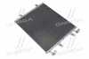 <strong>Радіатор кондиціонера AVA AVA COOLING RTA5459 (фото 1)</strong>