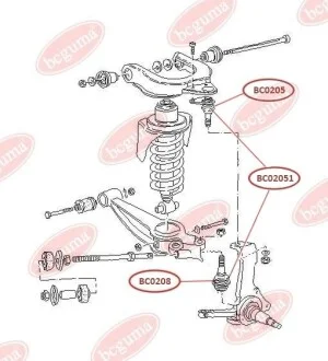 Пильовик опори шаровий для Volkswagen BC GUMA BC02051 фото товару