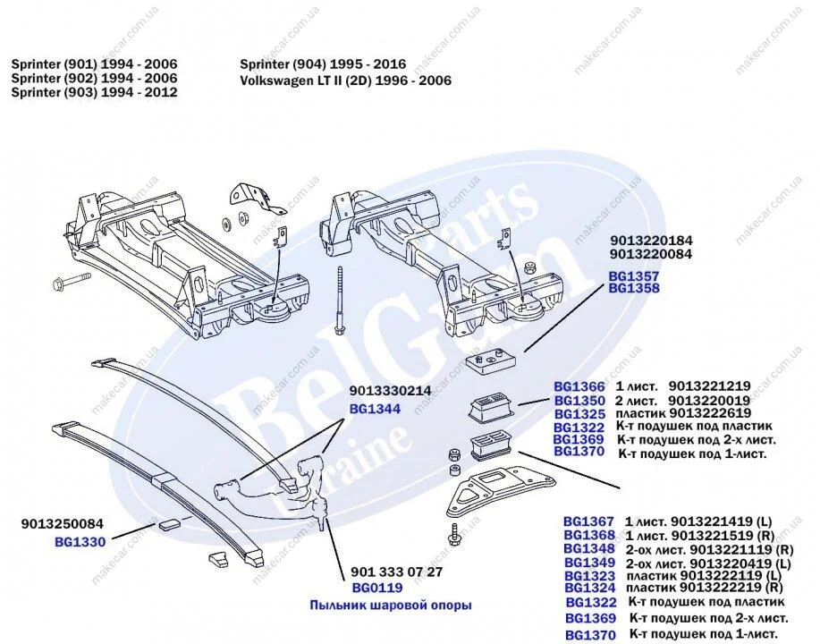 <strong>Кронштейн подушки ресори передньої MB Sprinter 96-06 (L) BELGUM PARTS BG1357 (фото 1)</strong>