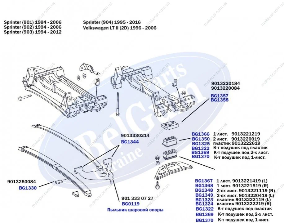 <strong>Кронштейн подушки ресори передньої MB Sprinter 96-06 (R) BELGUM PARTS BG1358 (фото 1)</strong>