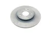 <strong>Диск гальмівний BLUE PRINT ADA104372 (фото 4)</strong>