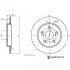 <strong>Гальмівний диск BLUE PRINT ADBP430103 (фото 1)</strong>