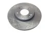 <strong>Диск гальмівний BLUE PRINT ADG043135 (фото 4)</strong>
