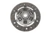 <strong>Комплект зчеплення BLUE PRINT ADR163024 (фото 4)</strong>