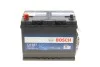 <strong>Акумулятор Bosch 12В/75Аг/600А/18,1кг BOSCH 0 092 L40 270 (фото 1)</strong>