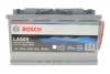 <strong>Акумулятор Bosch 12В/80/800/22,76кг BOSCH 0 092 LA0 090 (фото 1)</strong>