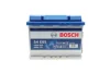 <strong>Акумулятор Bosch 12В/60Аг/640А/16,67кг BOSCH 0 092 S4E 051 (фото 1)</strong>
