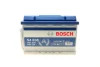 <strong>Акумулятор Bosch 12В/70Аг/760А/19,14кг BOSCH 0 092 S4E 081 (фото 1)</strong>