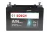<strong>Акумуляторна батарея 8A BOSCH 0 092 S5A X20 (фото 1)</strong>