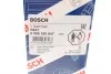 <strong>Комплект вв проводів BOSCH 0986356847 (фото 8)</strong>