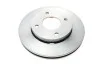 <strong>Гальмівний диск BOSCH 0986479187 (фото 5)</strong>