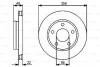 <strong>Гальмівний диск BOSCH 0986479463 (фото 1)</strong>