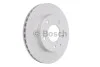 <strong>Гальмівний диск BOSCH 0986479B25 (фото 1)</strong>