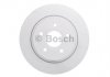 Гальмівний диск BOSCH 0986479B81 (фото 2)