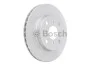 <strong>Гальмівний диск BOSCH 0986479B92 (фото 1)</strong>