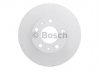 Гальмівний диск BOSCH 0986479B96 (фото 2)
