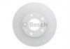Гальмівний диск BOSCH 0986479B99 (фото 2)