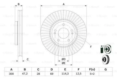 Тормозной диск для BOSCH 0986479C51 фото товара