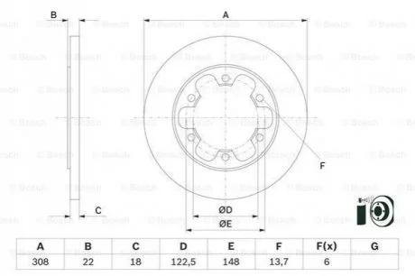 Гальмівний диск для Ford BOSCH 0986479D43 фото товару