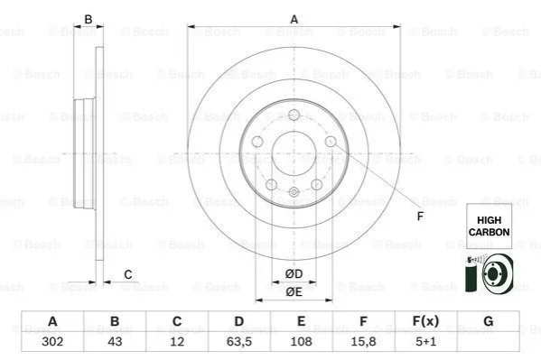 <strong>Диск гальмівний BOSCH 0986479F31 (фото 1)</strong>