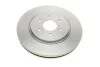 <strong>Диск гальмівний BOSCH 0986479S35 (фото 14)</strong>