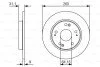<strong>HONDA Гальмівний диск CR-Z 1.5 IMA 10- BOSCH 0986479V21 (фото 1)</strong>